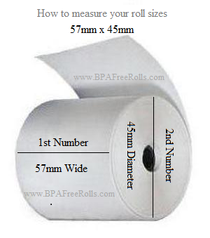 How to measure your BPA Free taxi rolls